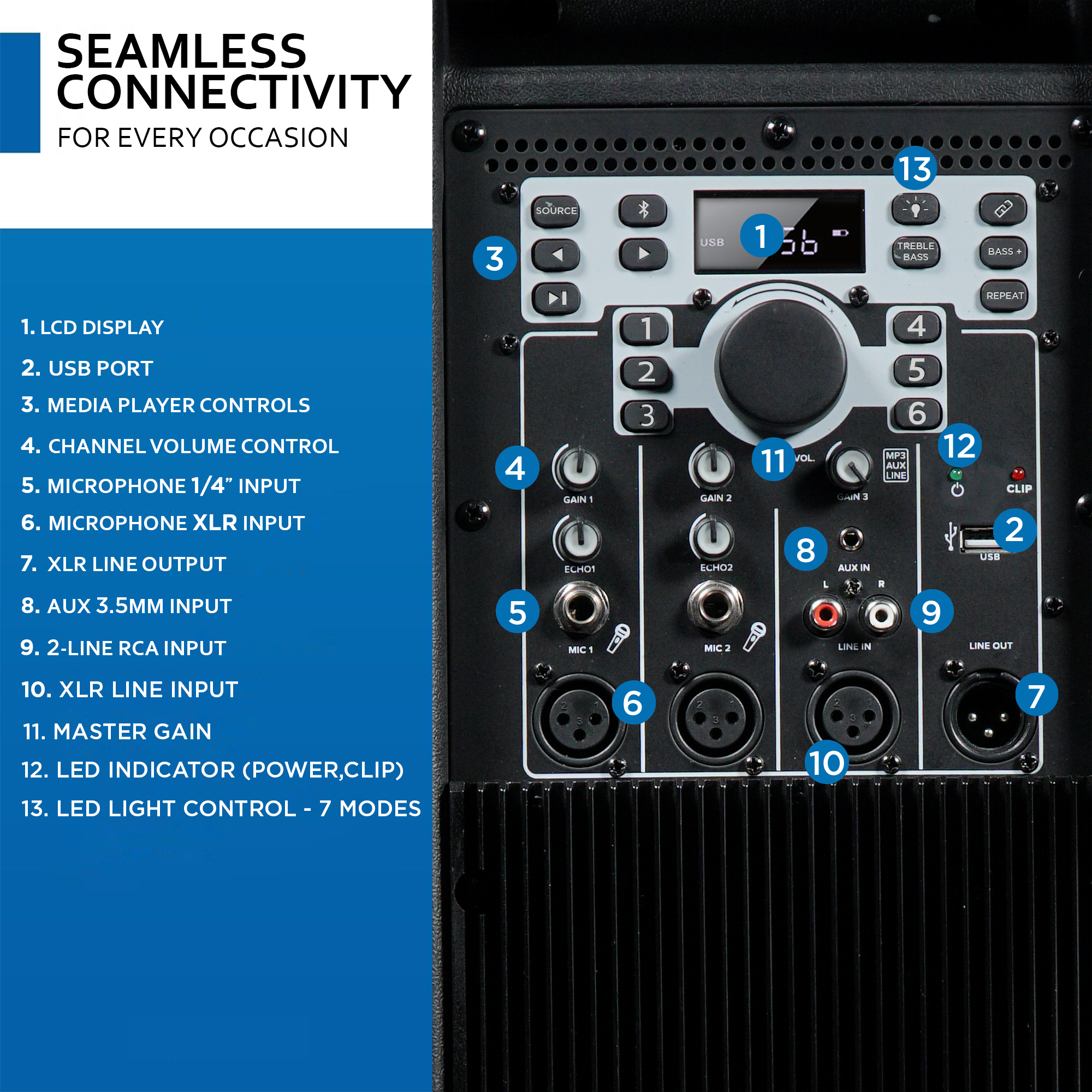 Gemini Sound GSP-L5500PK 15-inch Bluetooth PA speaker with microphone, stand, LED lights, and 3-channel mixer