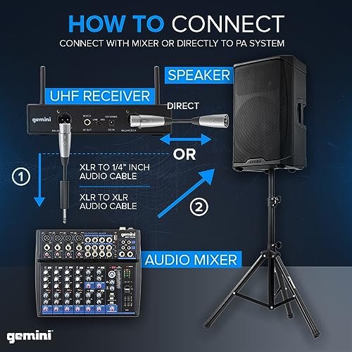 Gemini Sound UHF-6200M lightweight wireless microphone system with black body and antenna, 240ft range