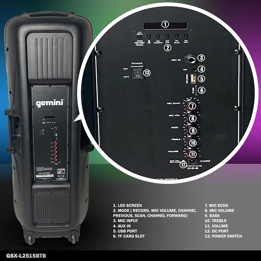 Gemini Sound dual 15-inch Bluetooth party speaker with LED lights, 2000W power, and AUX input.