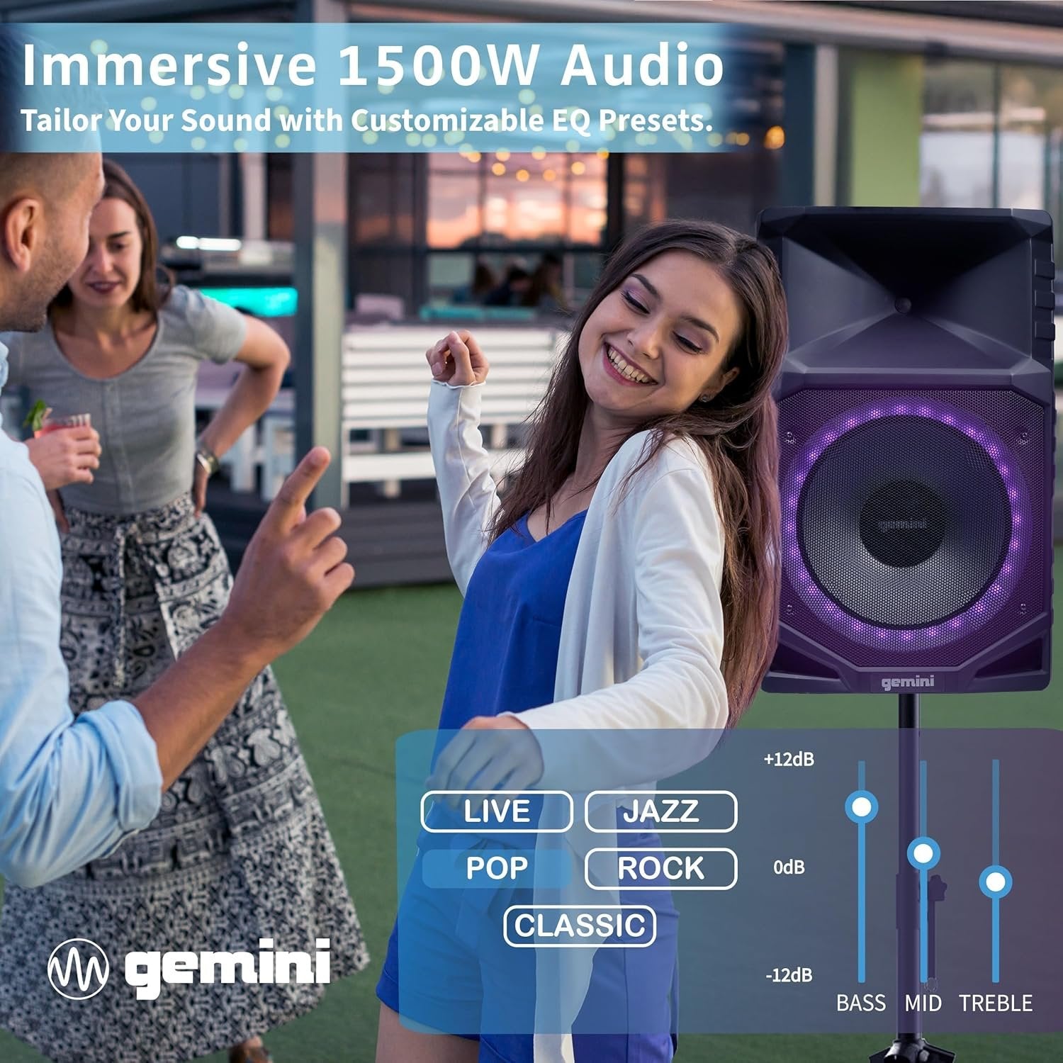 Gemini Sound GXP-T1500 waterproof 15-inch Bluetooth PA speaker with 1500W power and portable design
