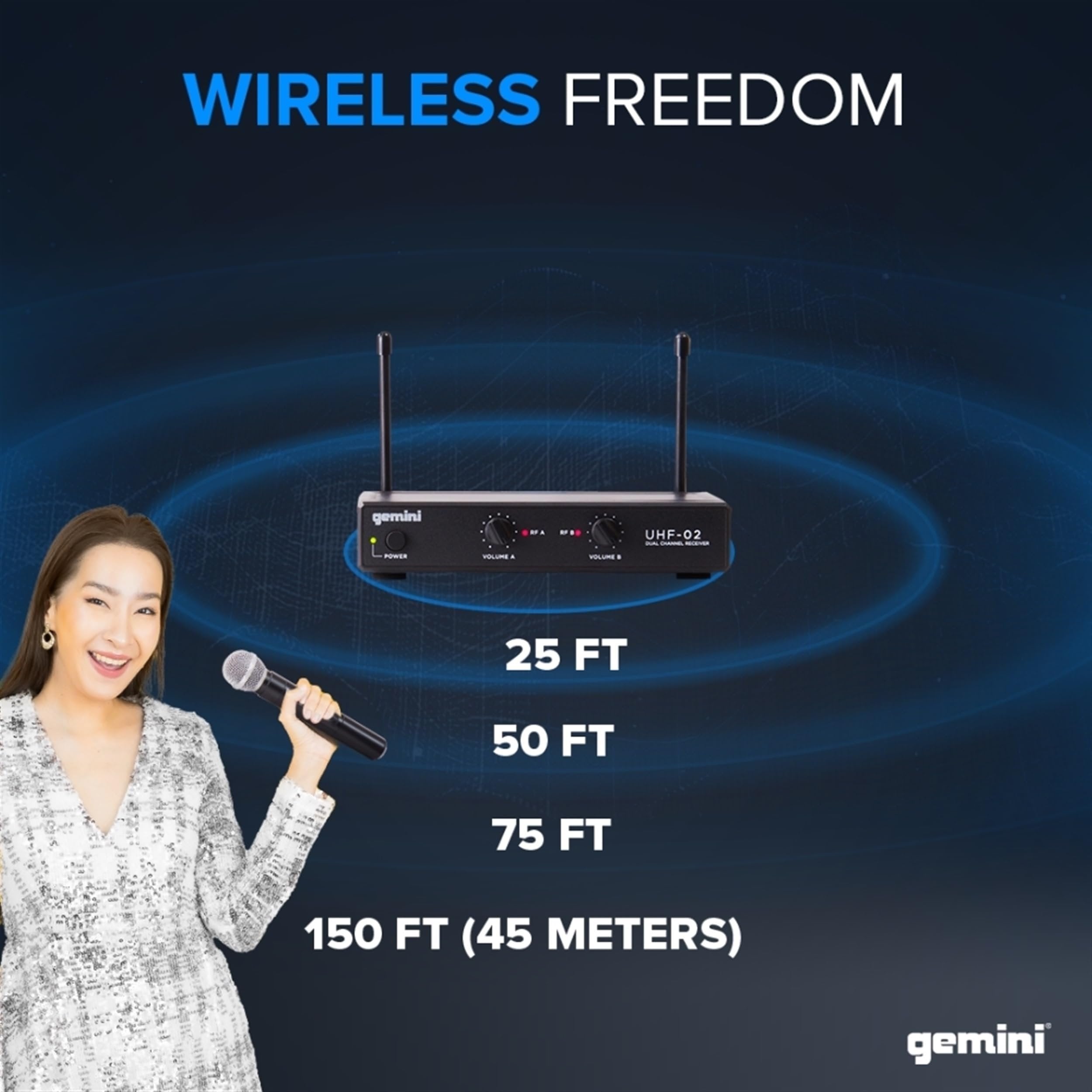 Gemini UHF-02M/HL Wireless Handheld Microphone System - Multi-Frequency