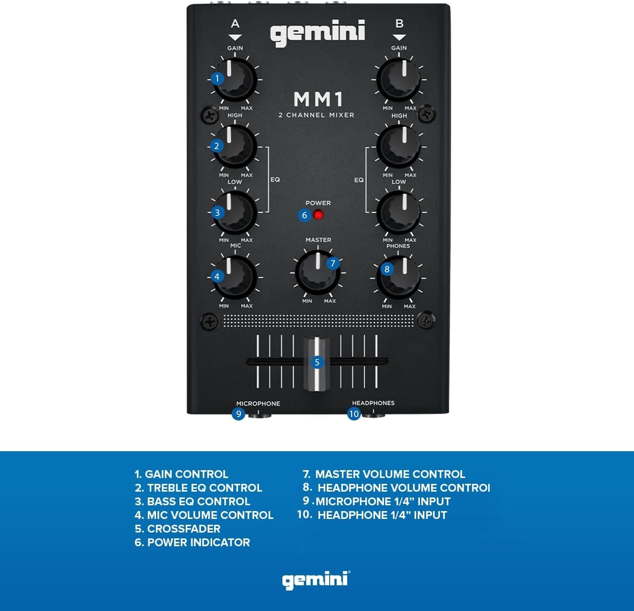 Gemini Sound MM1 portable 2-channel metal DJ mixer with audio-routing features