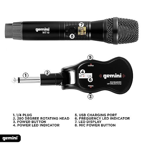 Gemini GMU-M200 UHF Dual Wireless Microphone System - 50m Range