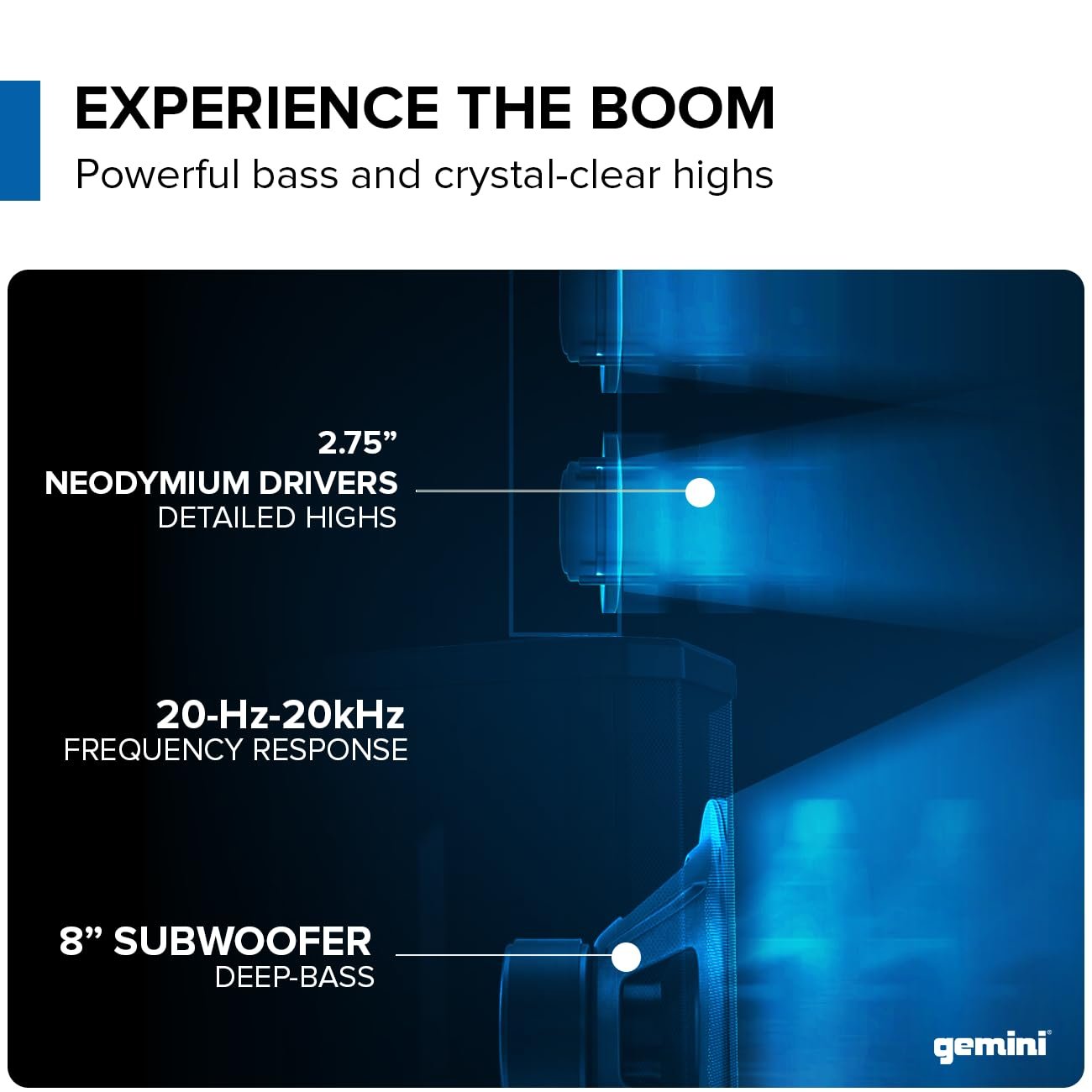 Gemini Sound WPX-2000TOGO portable PA speaker with 1000W power, 8-hour battery, and 8-inch subwoofer.