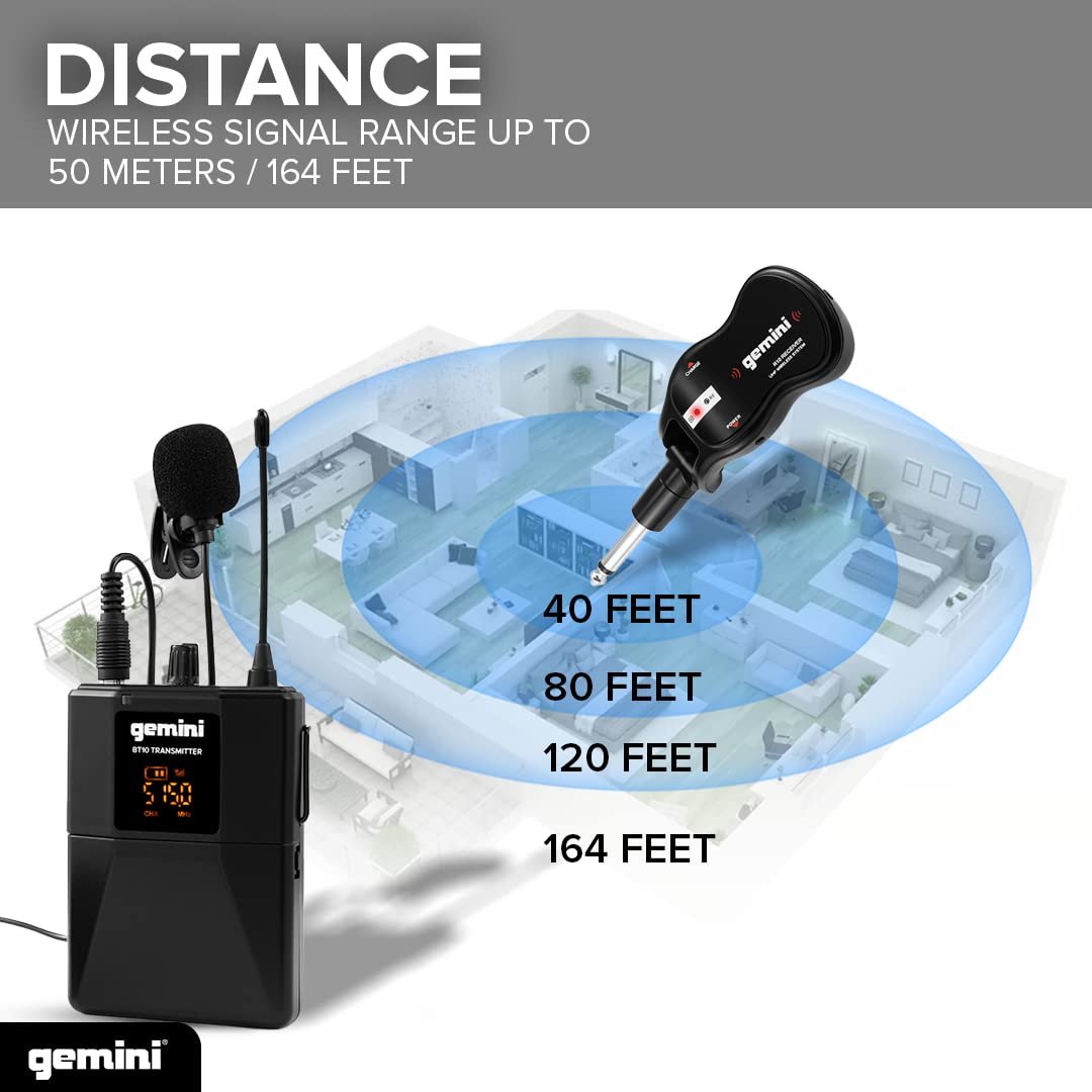 Gemini GMU-HSL100 wireless microphone system with bodypack and dual mics, featuring a 50-meter range