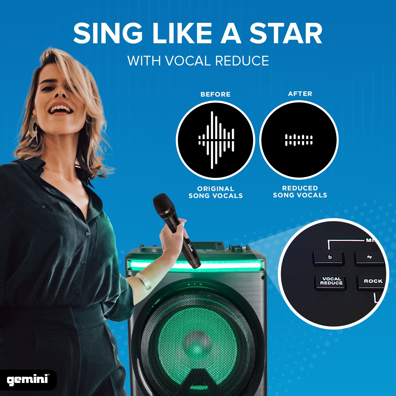 Gemini Sound GPK-1200 portable karaoke speaker with 12-inch woofers, Bluetooth, and LED lights, 6000W power.