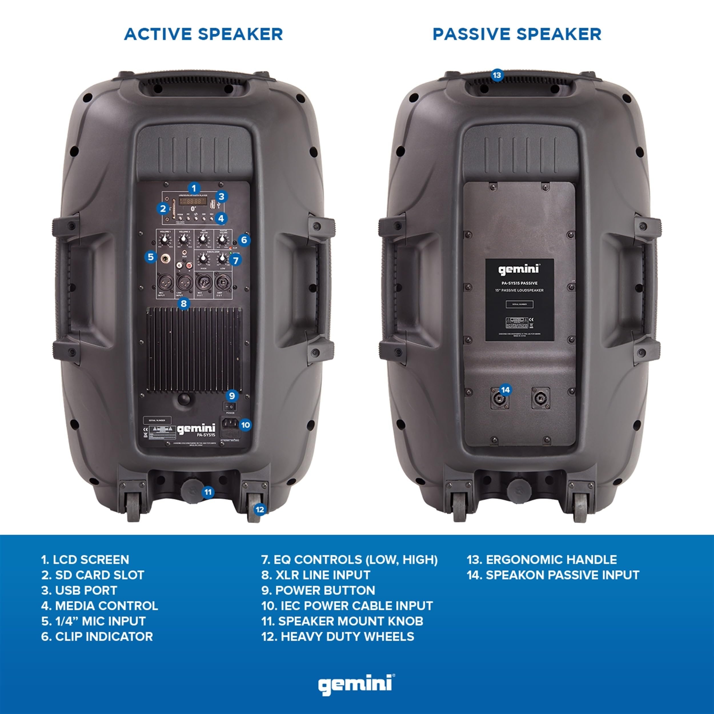 Gemini Sound PA-SYS15 portable dual speaker system with Bluetooth, 2000W power, and sleek black design