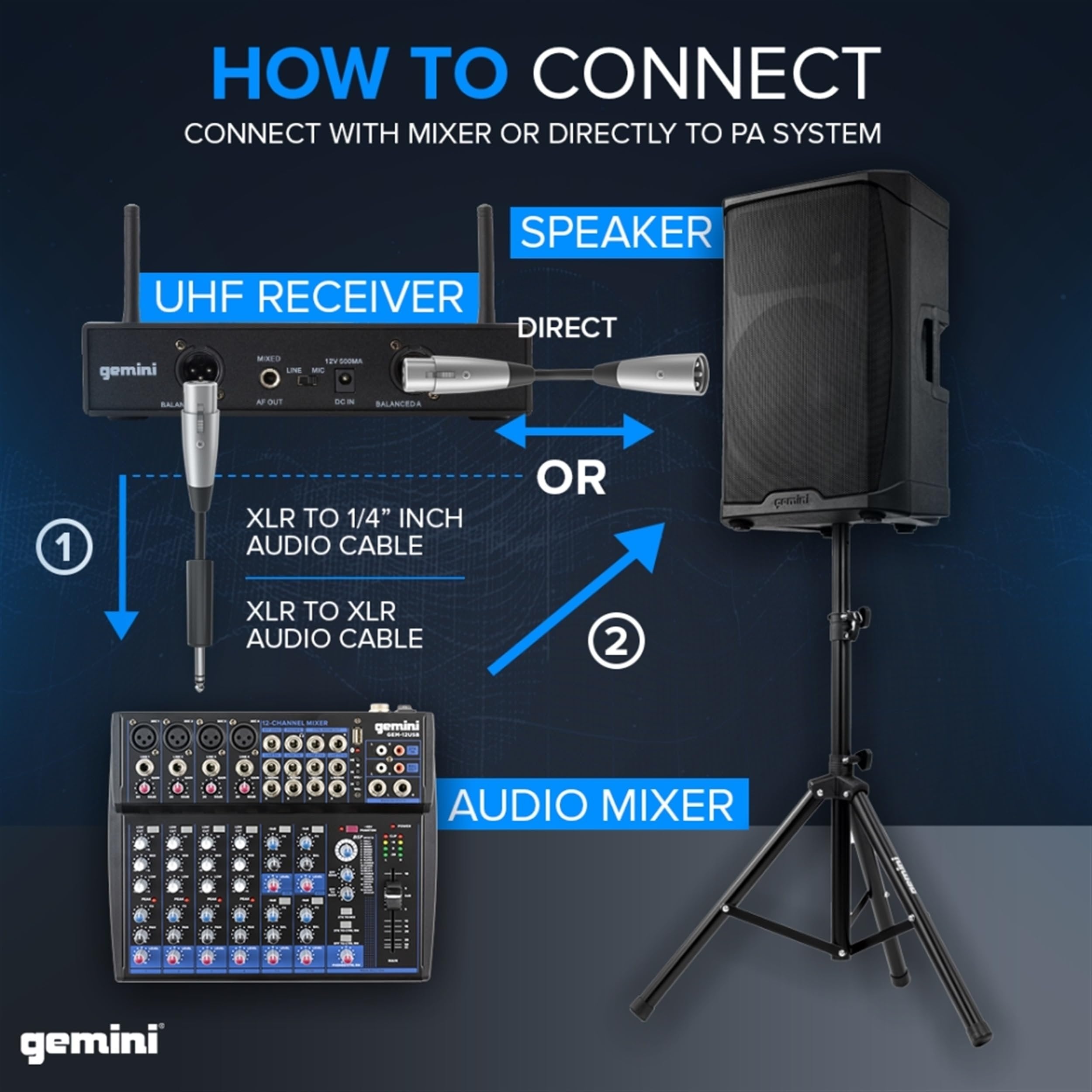 UHF-6200HL Lightweight Wireless Headset Microphone System