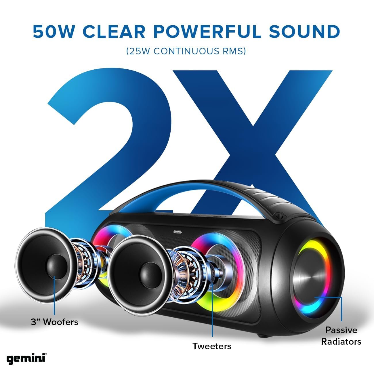Blue GGO-230L waterproof Bluetooth speaker with IPX5 rating, portable design for outdoor use