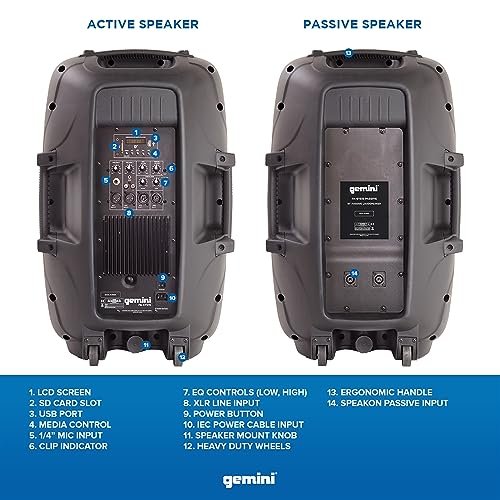 Gemini Sound dual speaker PA system in black, designed for events and entertainment, featuring two robust speakers.