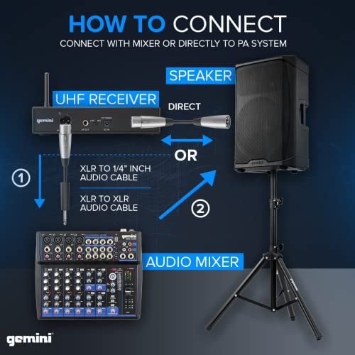 UHF-6100M: Wireless Microphone System