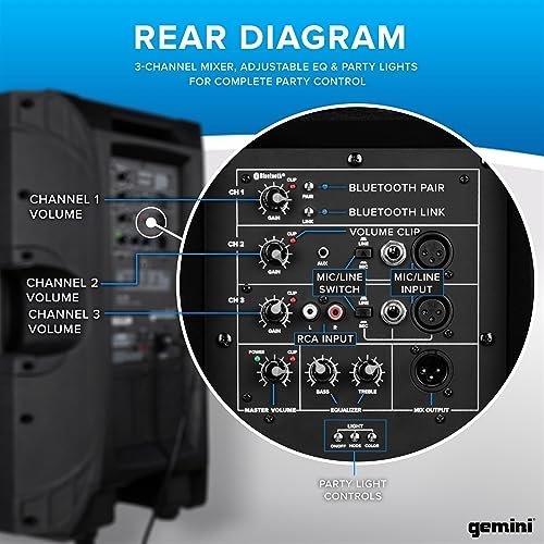 GD-L115BT: 1,000 Watt LED Light Up Active Bluetooth PA System, Class D Amplifier and Built in 3-Channel Audio Mixer